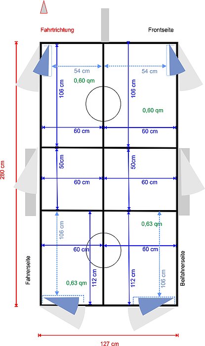 TH 4 Balance 2 Achsen
