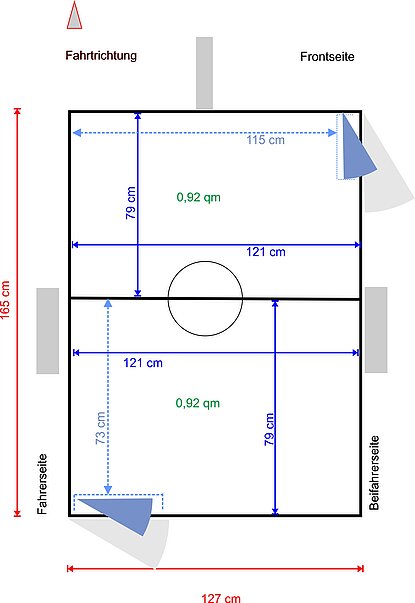 TH 2 Standard 1 Achse