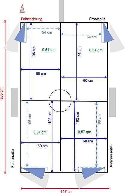 TH 4 Standard 1 Achse