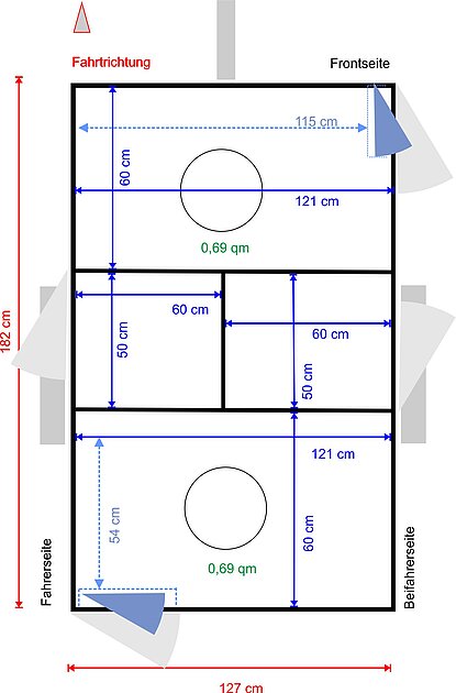 TH 2 Balance 1 Achse