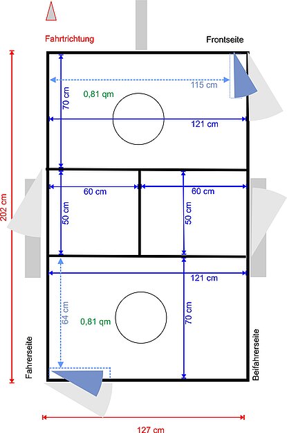 TH 2 Balance XL 1 Achse