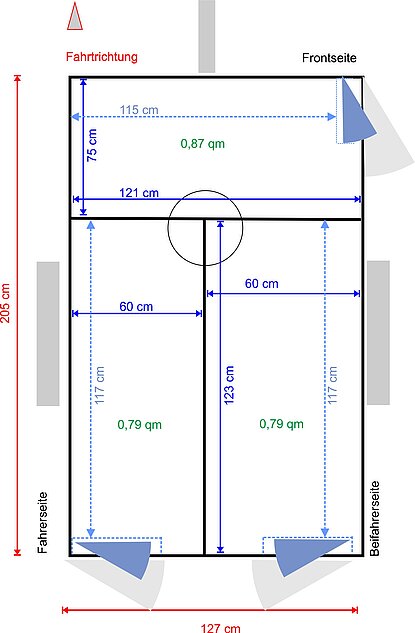 TH 3 Standard 2 Achsen