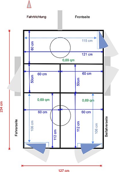 TH 3 Balance 2 Achsen
