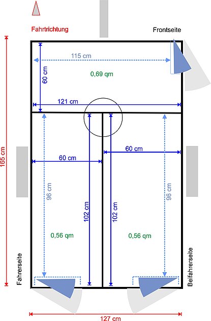 TH 3 Standard 1 Achse