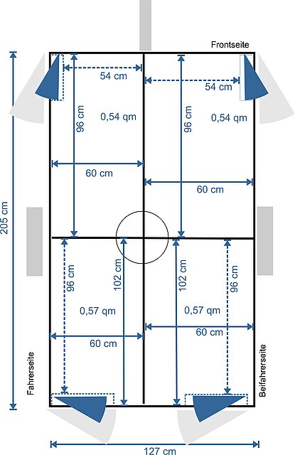 TH 4 Standard 1 Achse