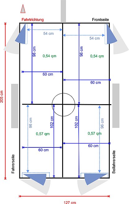 TH 4 Standard 2 Achsen