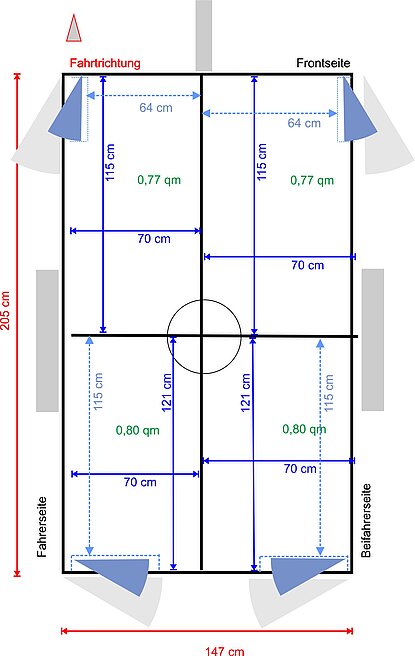 TH 4 VET Komfort 2 Achsen