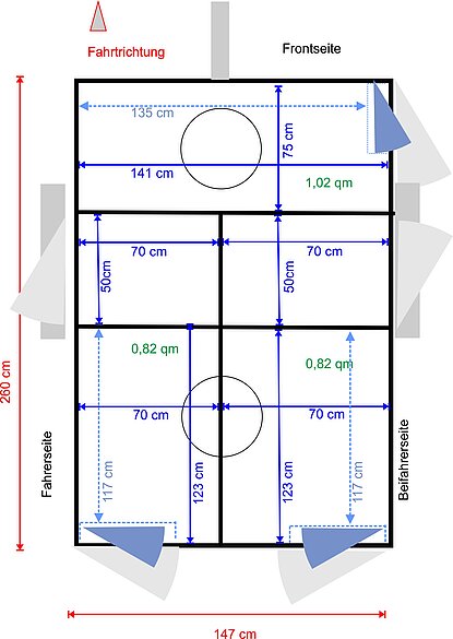 TH 3 Balance XL 2 Achsen
