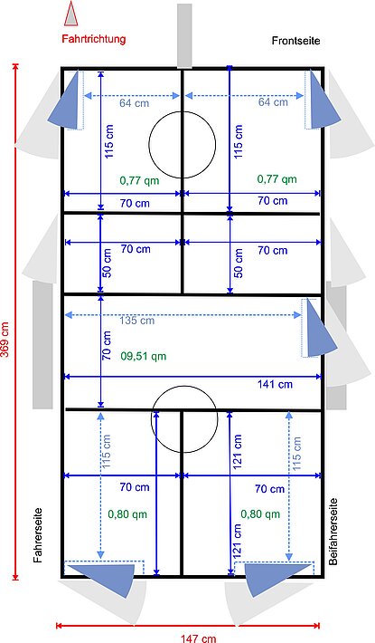 TH 5 Balance XL 2 Achsen