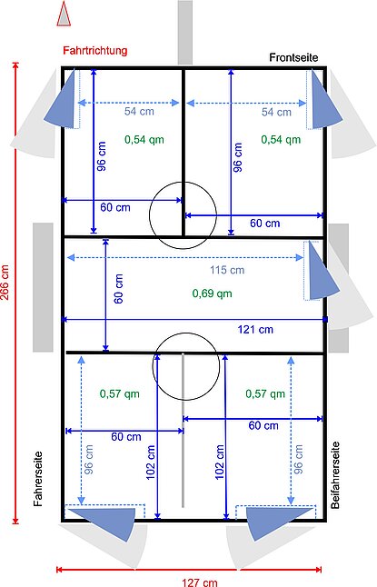 TH 5 Standard 2 Achsen