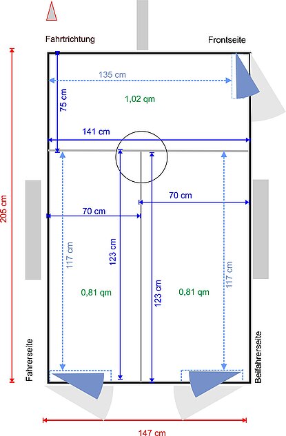 TH 3 VET Komfort 2 Achsen