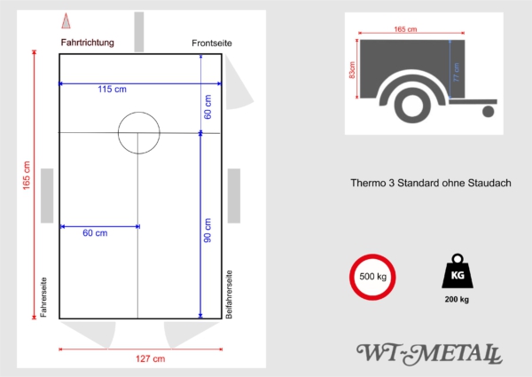 Thermo 3 Standard ohne Staudach – Bild 18