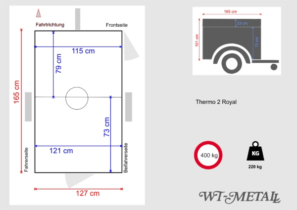 Thermo 2 Royal – Bild 12