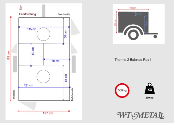 Thermo 2 Balance Royal – Bild 17