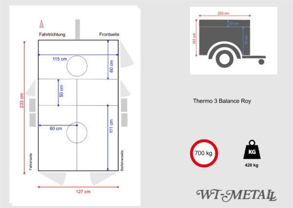 Thermo 3 Balance Royal Tandem – Bild 16