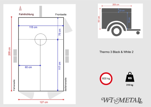 Thermo 3 BLACK & WHITE Tandem – Bild 14