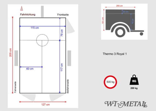 Thermo 3 Royal – Bild 12