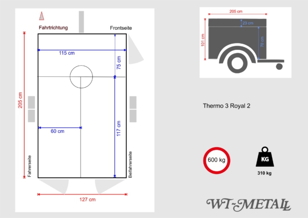 Thermo 3 Royal Tandem – Bild 12