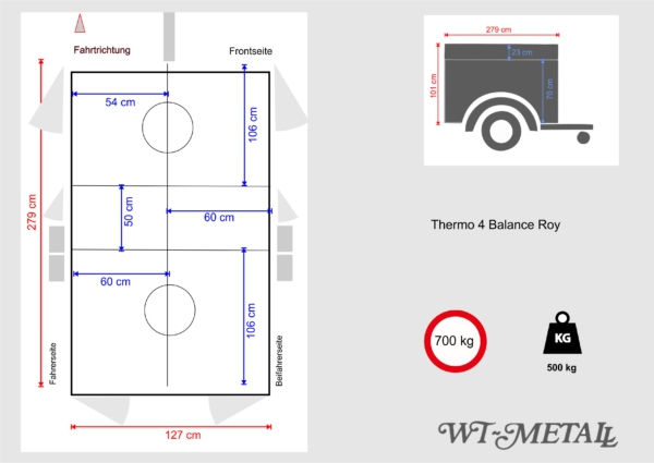 Thermo 4 Balance Royal Tandem – Bild 17