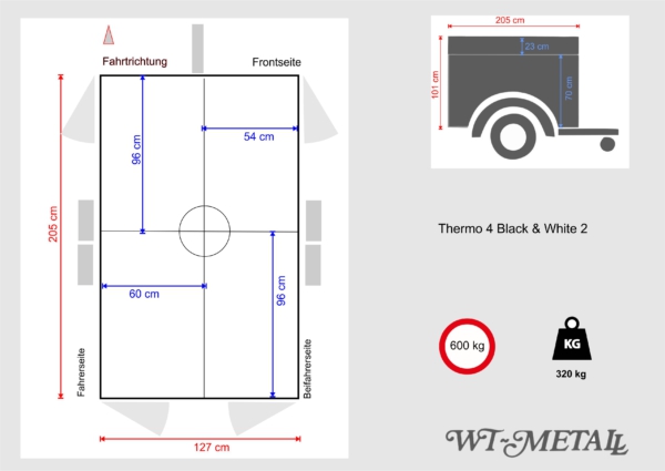 Thermo 4 BLACK & WHITE Tandem – Bild 14