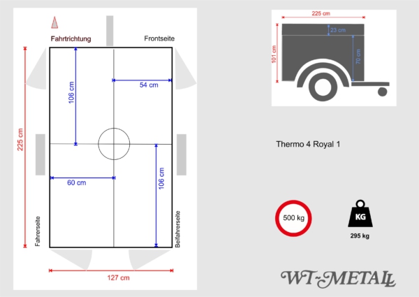 Thermo 4 Royal – Bild 12