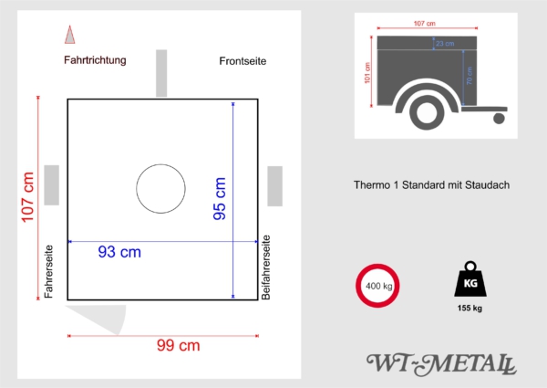 Thermo 1 Standard mit Staudach – Bild 17