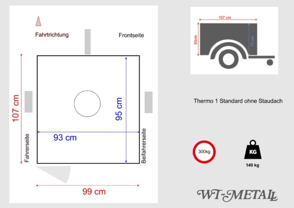 Thermo 1 Standard ohne Staudach – Bild 16
