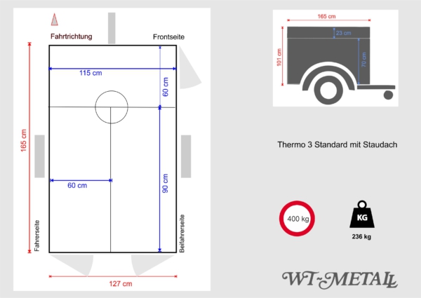 Thermo 3 Standard mit Staudach – Bild 2