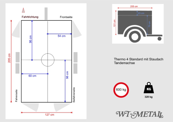 Thermo 4 Standard mit Staudach Tandem – Bild 17