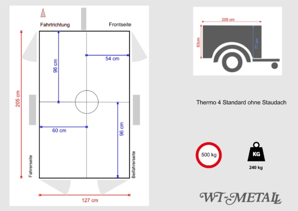 Thermo 4 Standard ohne Staudach – Bild 2