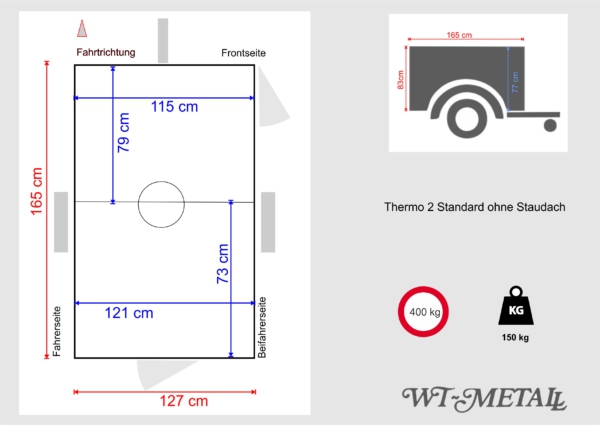 Thermo 2 Standard ohne Staudach – Bild 18