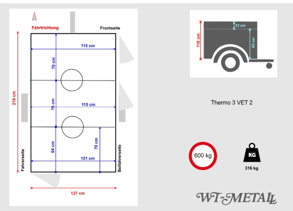 Thermo 3 VET Tandem – Bild 11