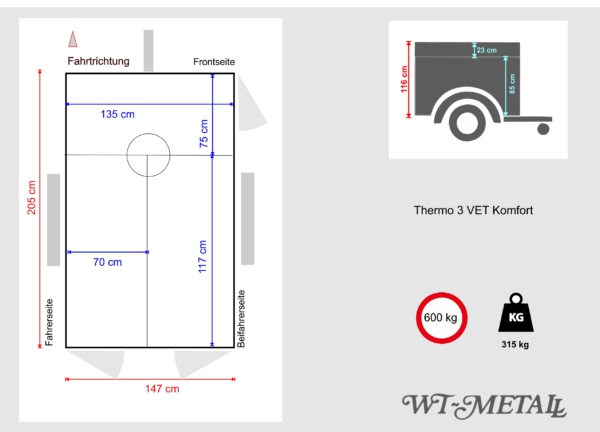Thermo 3 VET Komfort – Bild 2
